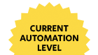 CURRENT AUTOMATION LEVEL